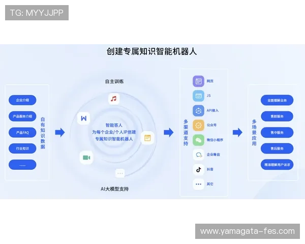 尊龙d88ag官方网站的客户服务与技术支持体系详解，确保玩家在游戏过程中获得及时帮助